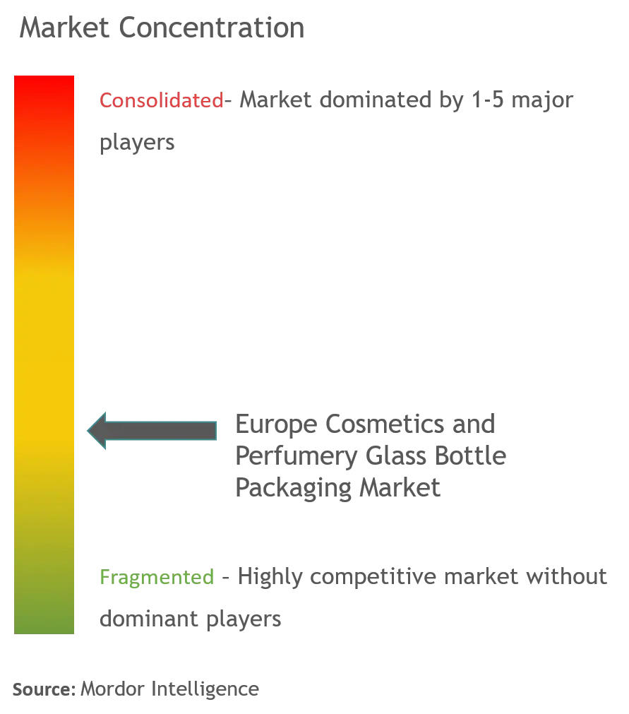 europe cosmetic heat.png