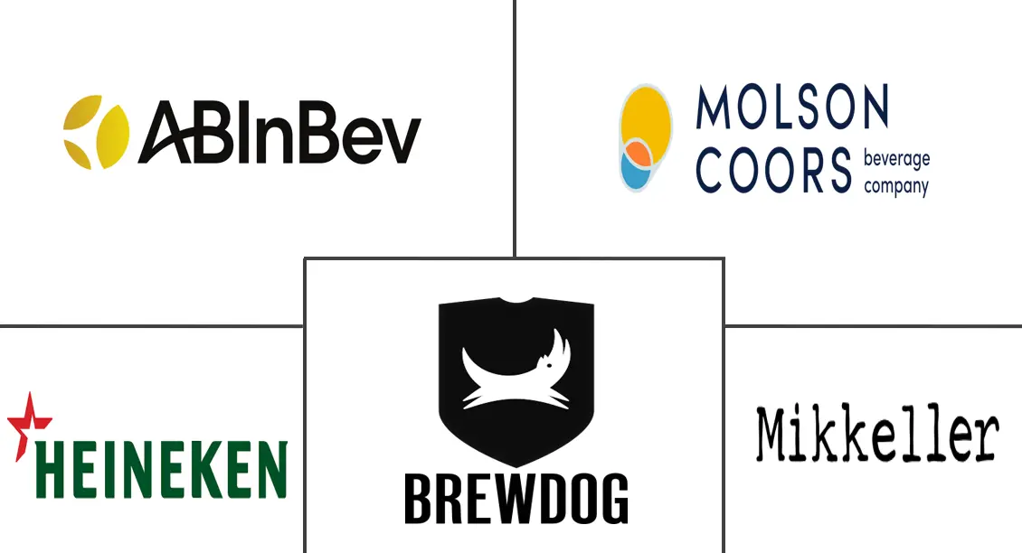 Major players in Europe Craft Beer industry
