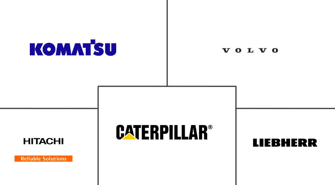 Logo delle aziende correlate