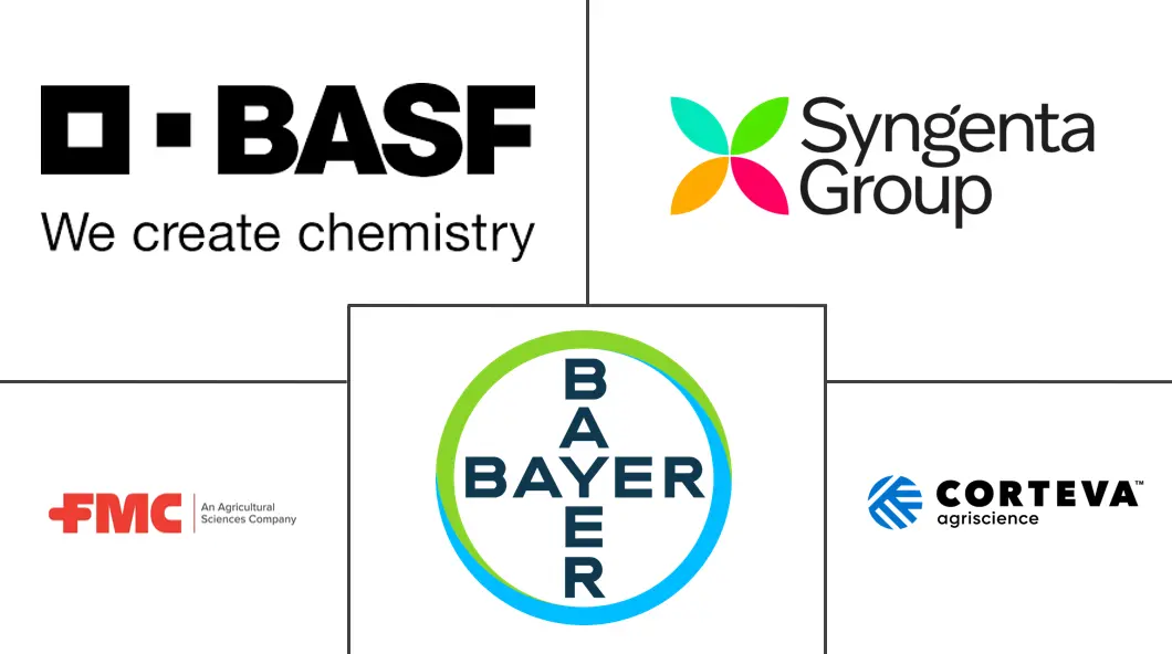 Major players in Europe Crop Protection Chemicals industry