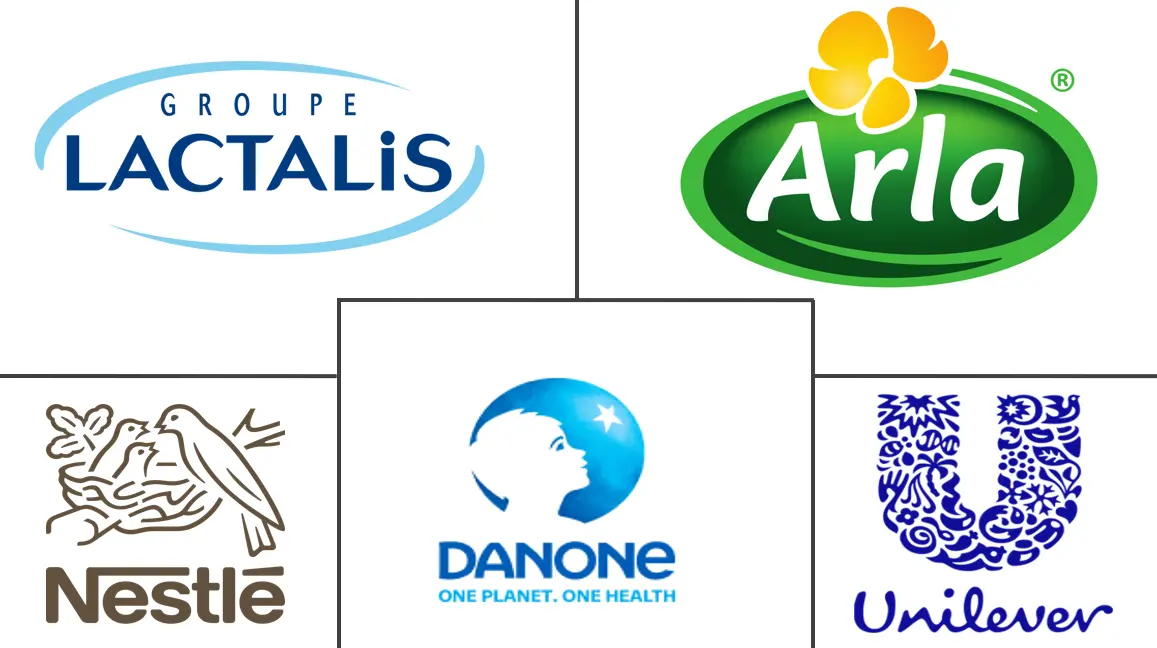 Major players in Europe Dairy industry