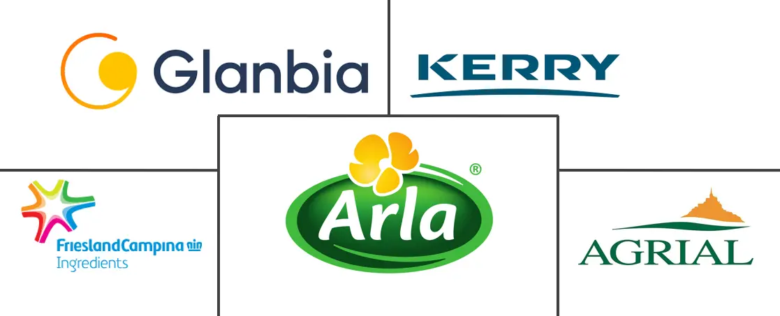 Logo delle aziende correlate