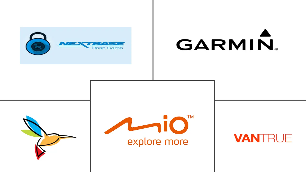 Major players in Europe Dashboard Camera industry