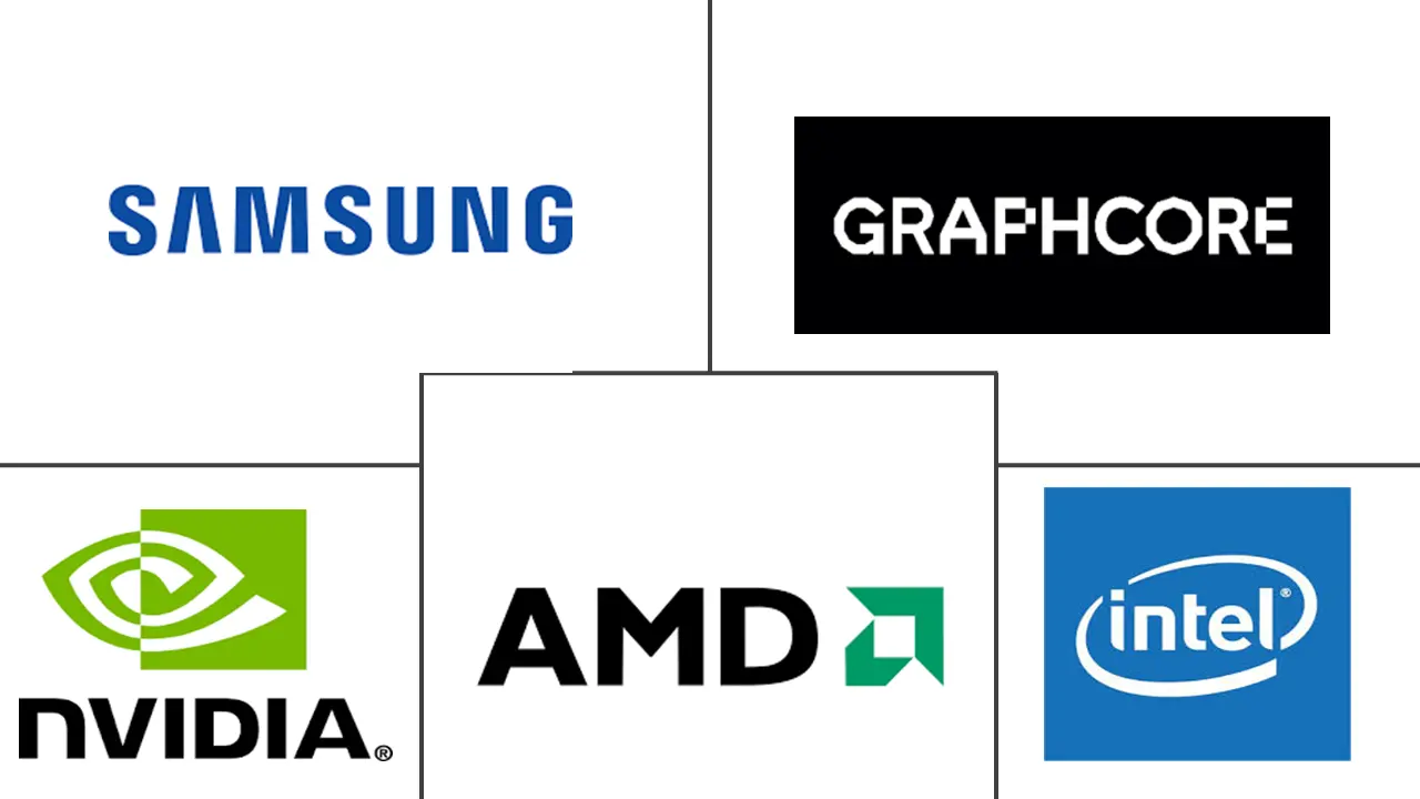 Major players in Europe Data Center GPU industry