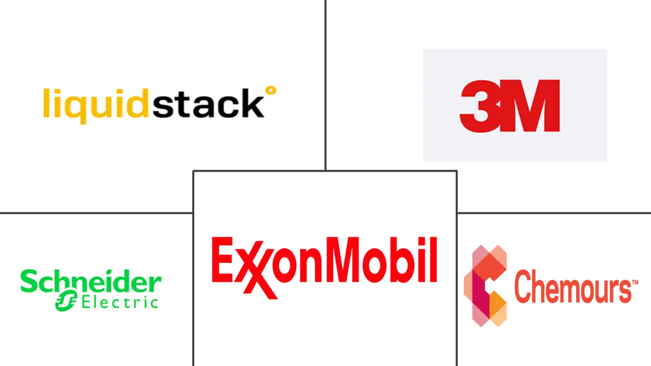 Logo delle aziende correlate