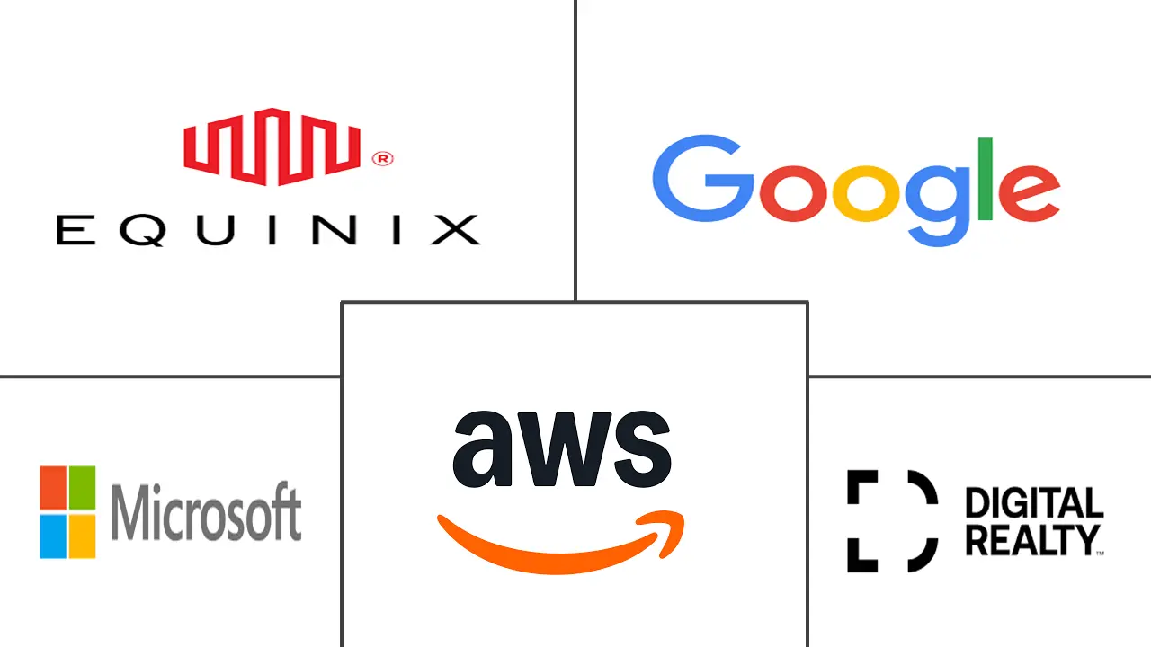 Major players in Europe Data Center industry