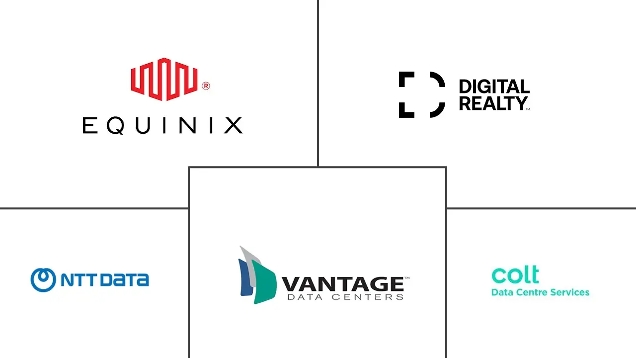Major players in Europe Data Center Real Estate industry