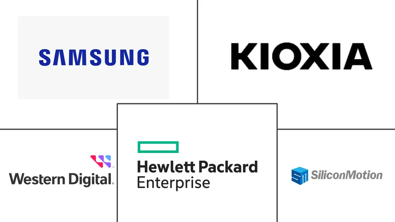 Major players in Europe Data Center SSD industry