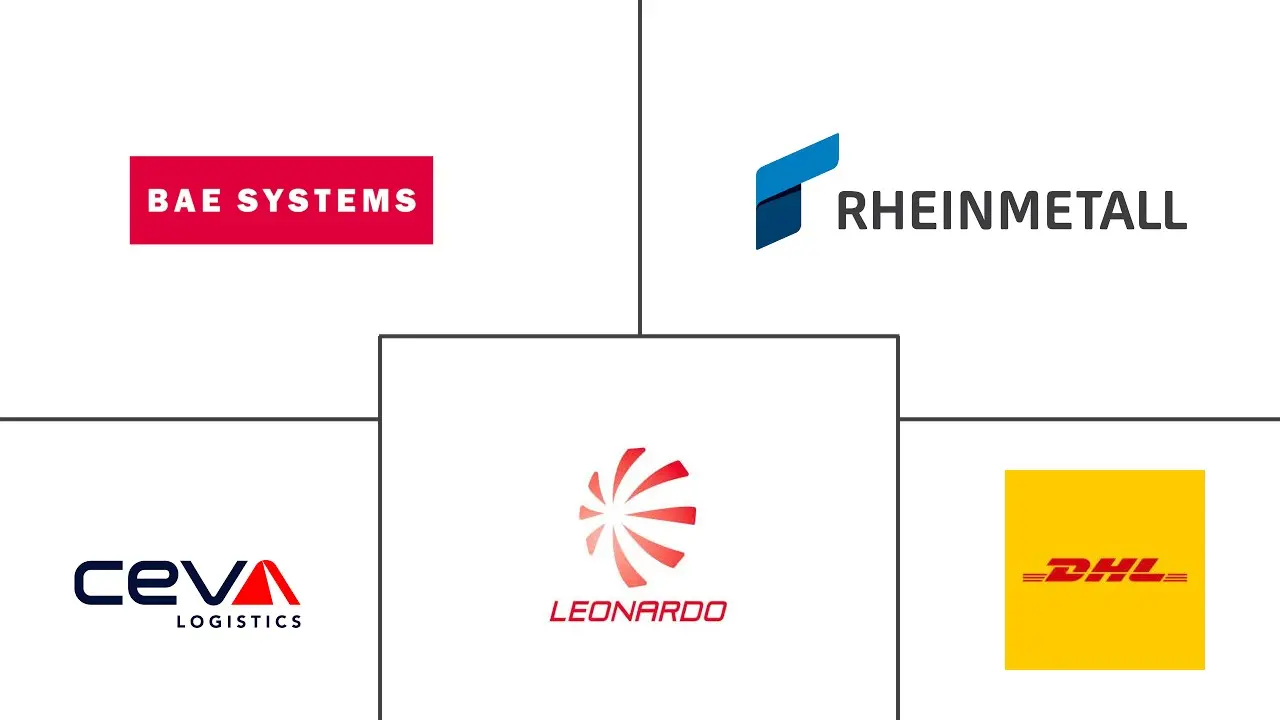 Major players in Europe Defense Logistics Market industry