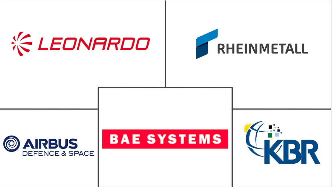 Europe Defense Logistics Market Major Players