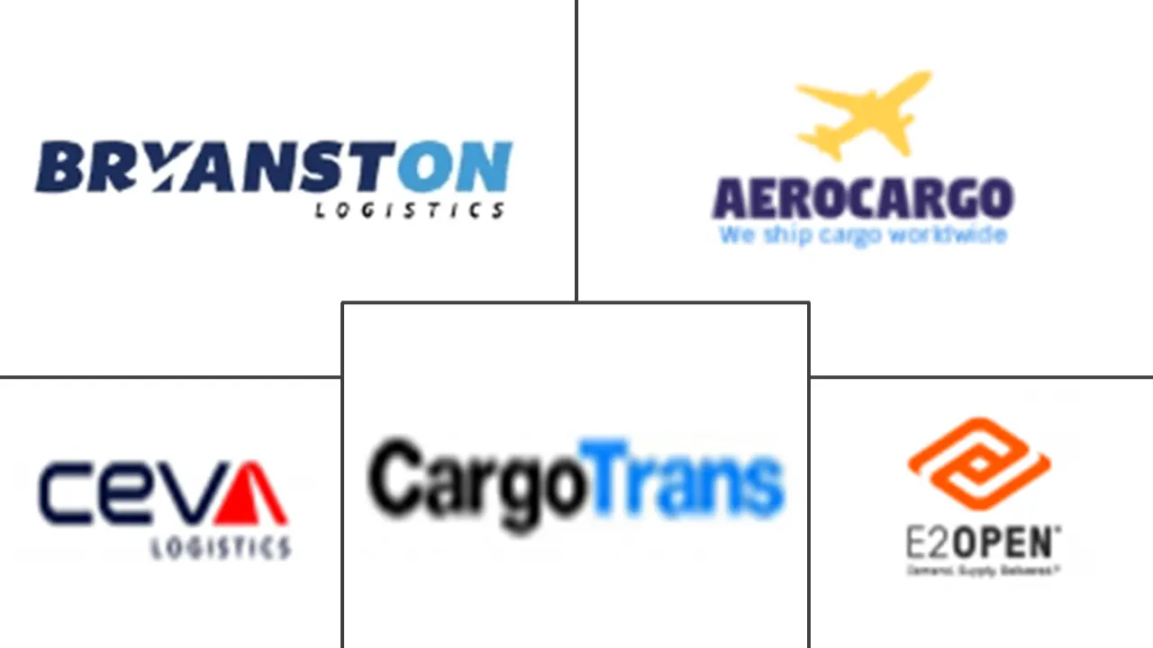  Europe Defense Logistics Market  Major Players