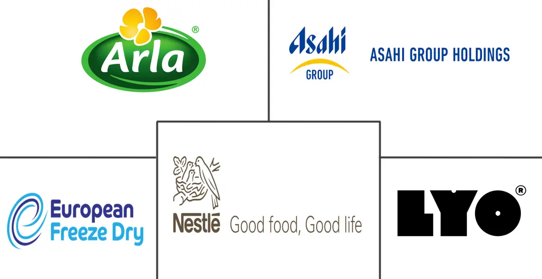 Major players in Europe Dehydrated Food industry