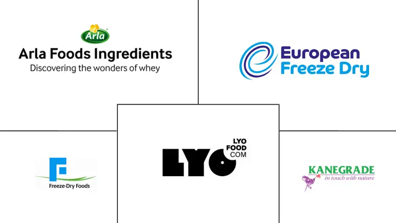 European dehydrated food market major players