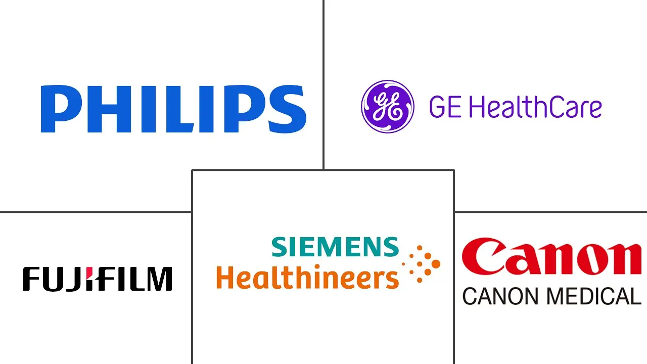Major players in Europe Diagnostic Imaging Equipment industry