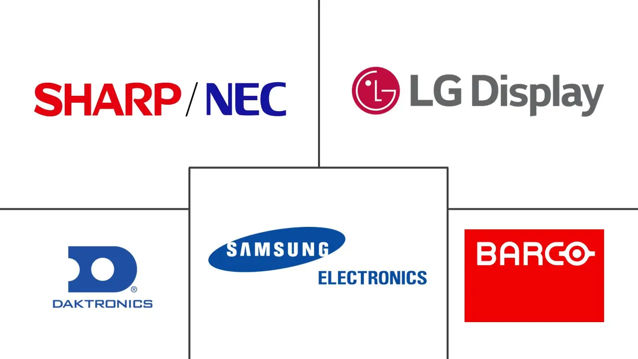 Major players in Europe Digital Signage industry