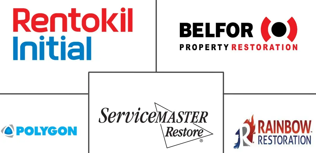 Major players in Europe Disaster Restoration Services industry
