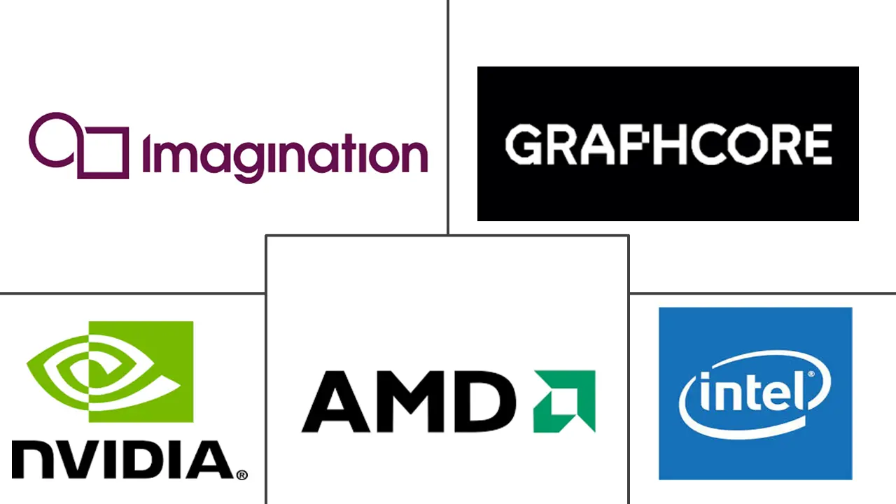 Major players in Europe Discrete GPU industry