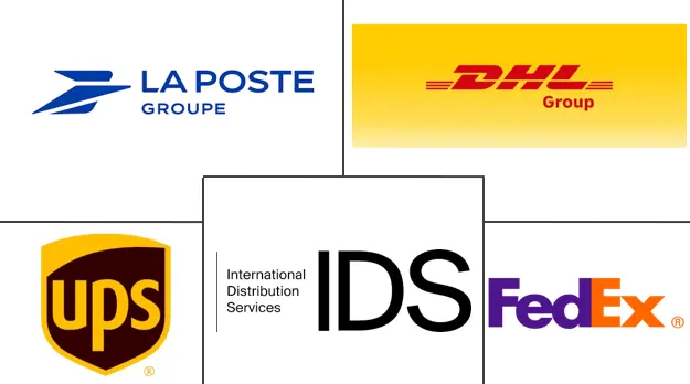 Major players in Europe Domestic Courier industry