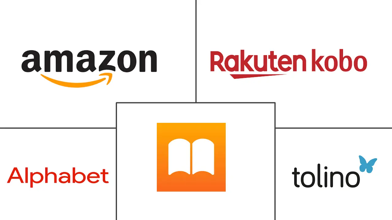 Major players in Europe E-Book industry