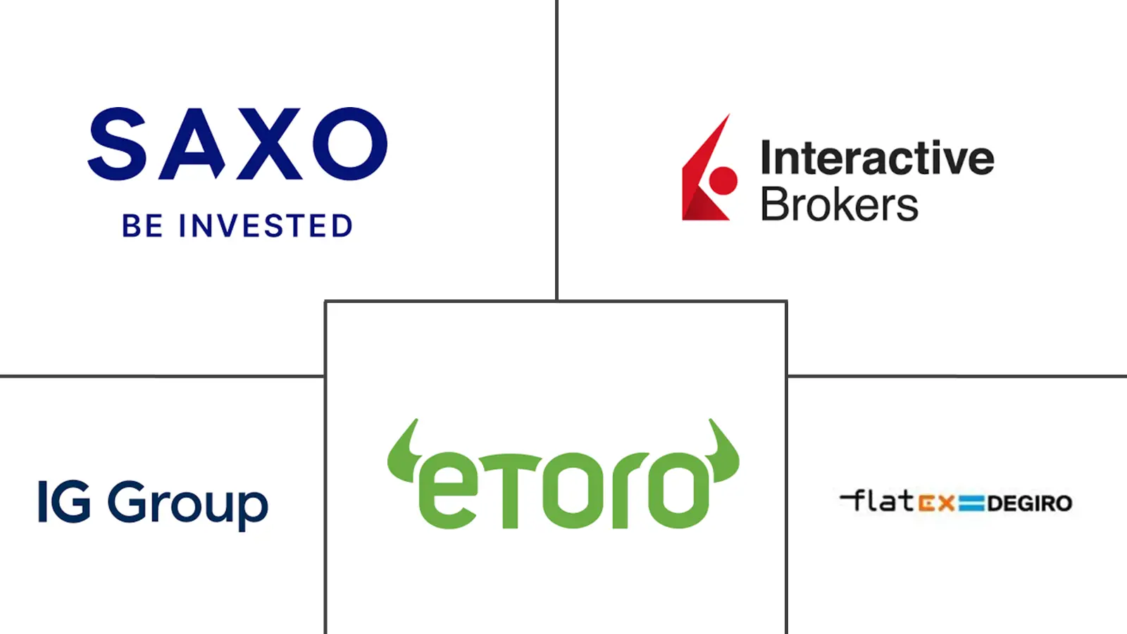 Logo delle aziende correlate