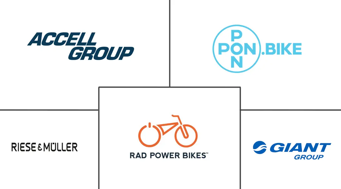 관련 기업 로고