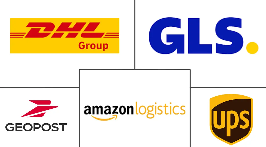 Hauptakteure in Europäischer E-Commerce-Markt für die Lieferung auf der letzten Meile Branche