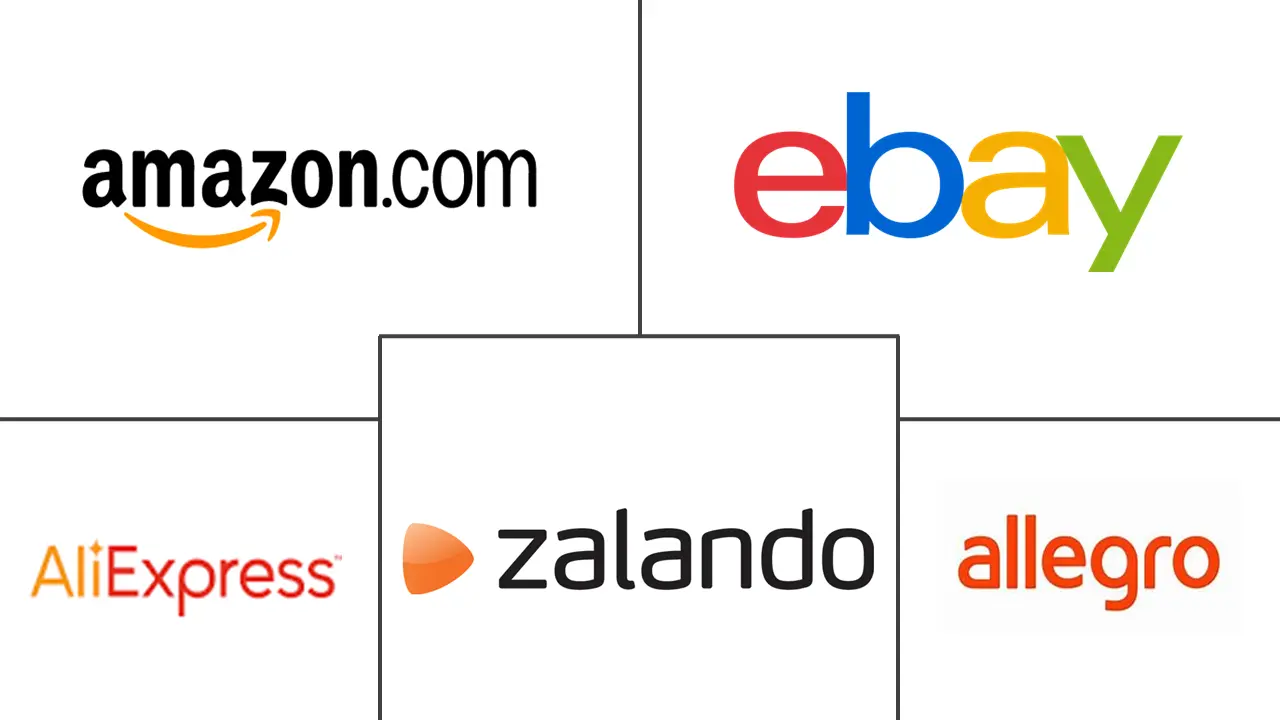 Major players in Europe E-commerce industry