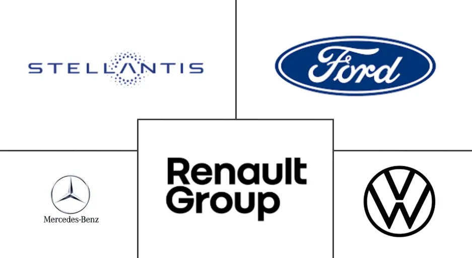 Principais participantes em Mercado Europeu de Veículos Comerciais Ligeiros Elétricos indústria