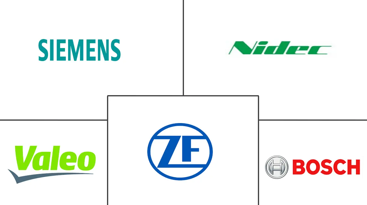 Major players in Europe Electric Motors For Electric Vehicle industry