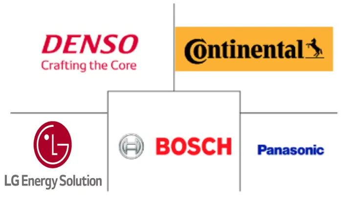Major players in Europe Electric Vehicle Battery Management System industry