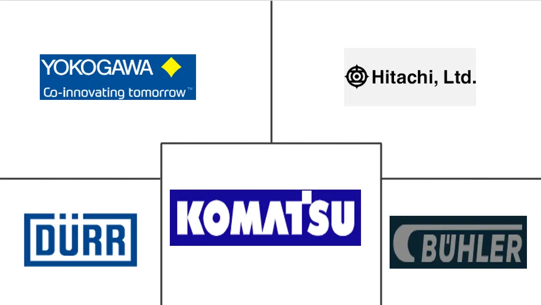 Major players in Europe Electric Vehicle Battery Manufacturing Equipment industry
