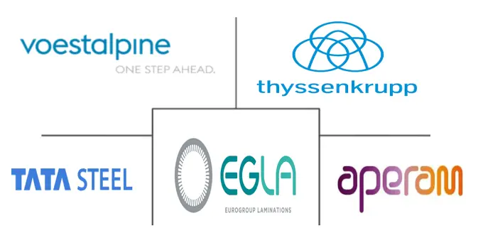 Related Companies Logo