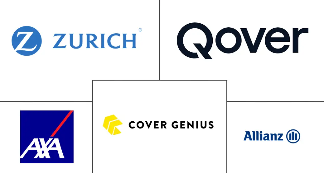 Major players in Europe Embedded Insurance industry