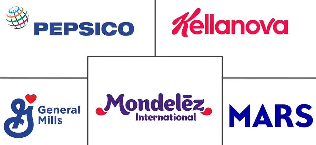 Major players in Europe Energy Bar industry