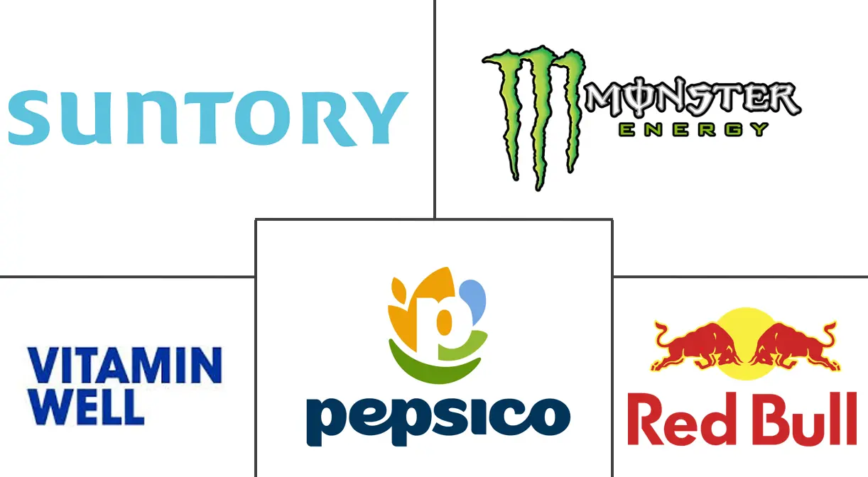 Major players in Europe Energy Drinks industry