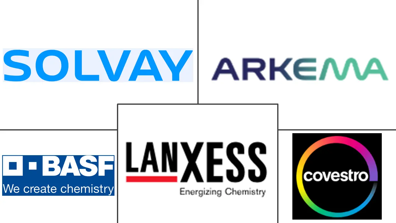 Major players in Europe Engineering Plastics industry