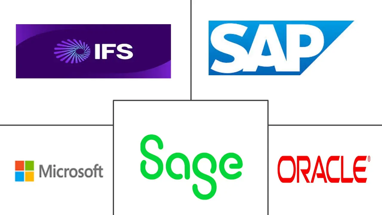 Major players in Europe Enterprise Resource Planning industry