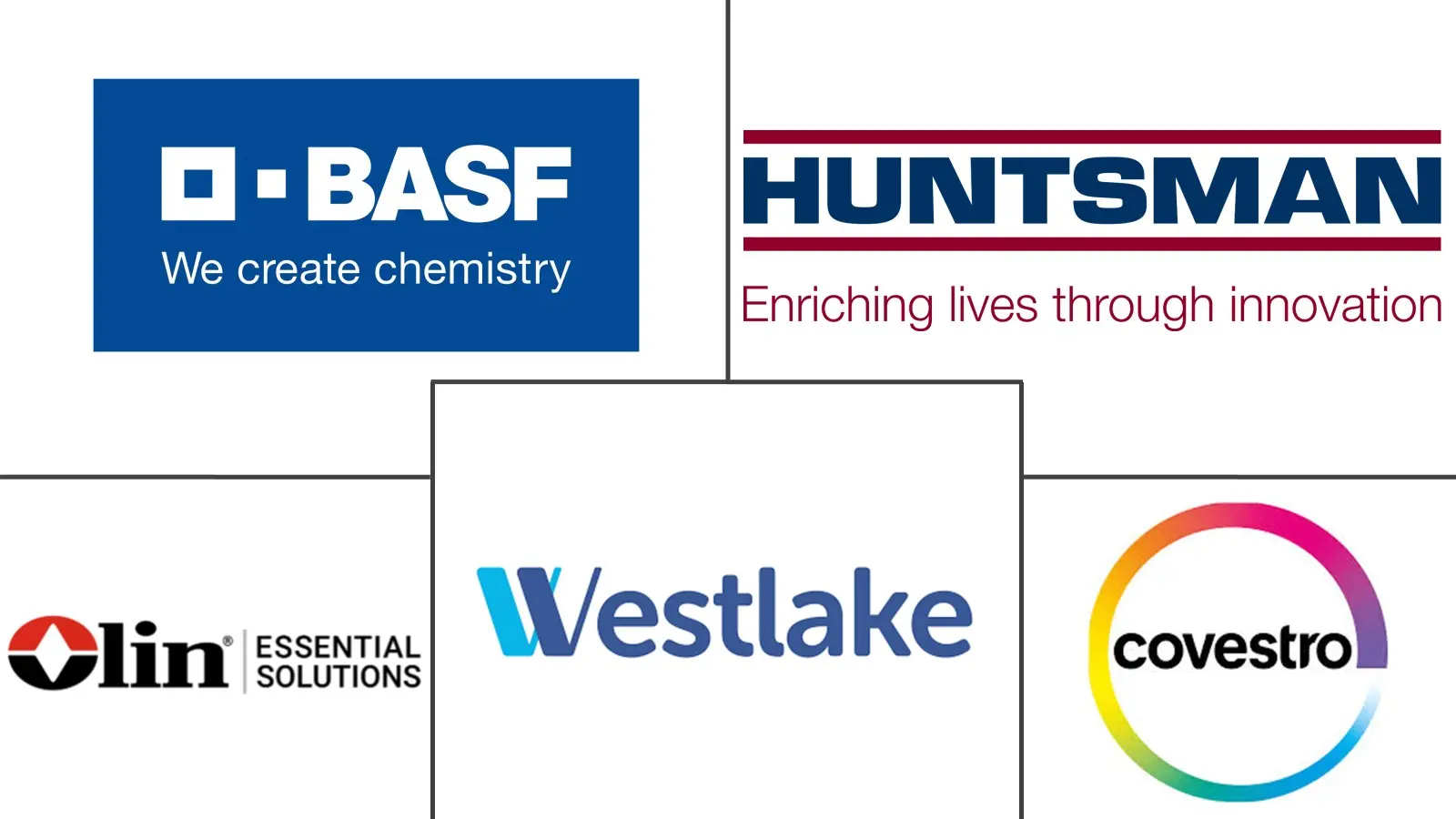 Major players in Europe Epoxy Resins industry