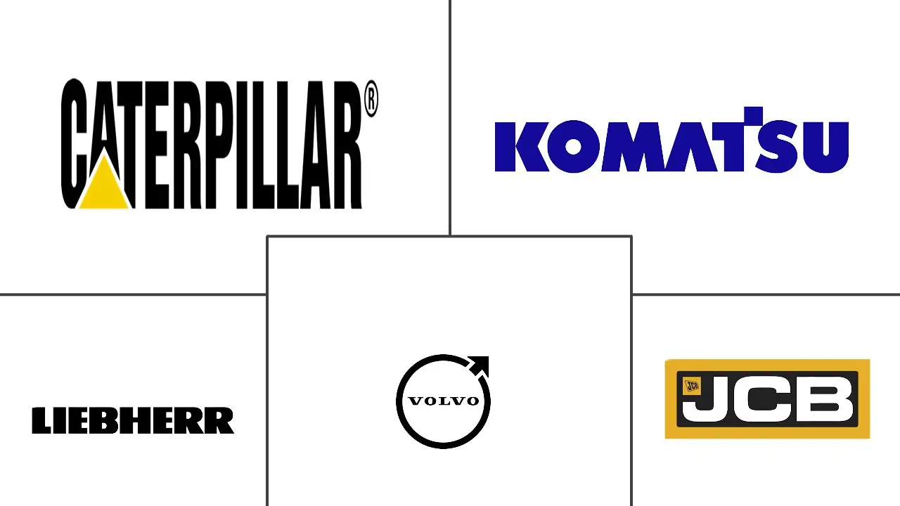 Major players in Europe Excavator and Loaders industry
