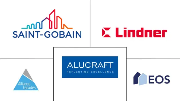 Europe Facade Market Major Players Europe Facade Market Major Players