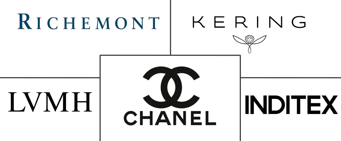 Related Companies Logo