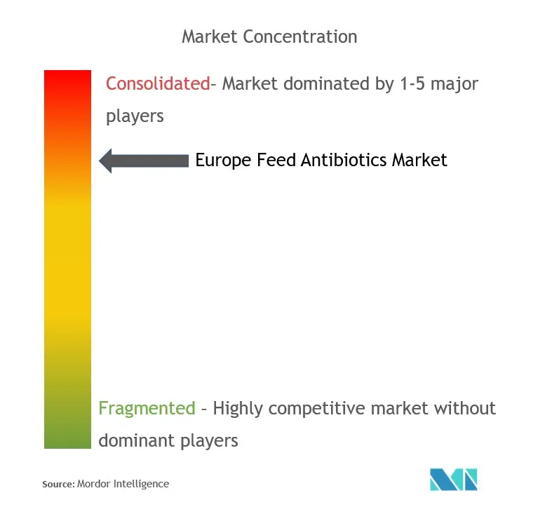 EU feed antibiotics MC.jpg