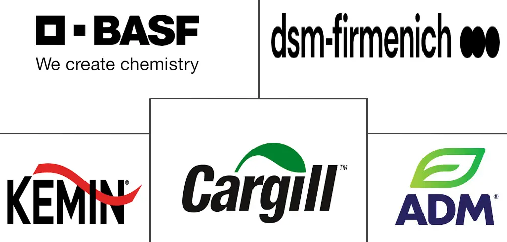 Logo delle aziende correlate