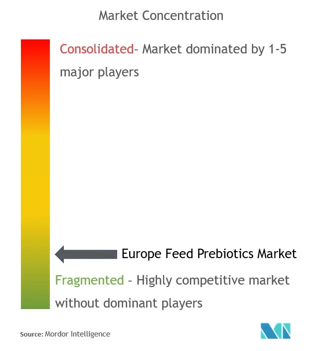 Europe feed prebiotics logo.jpg