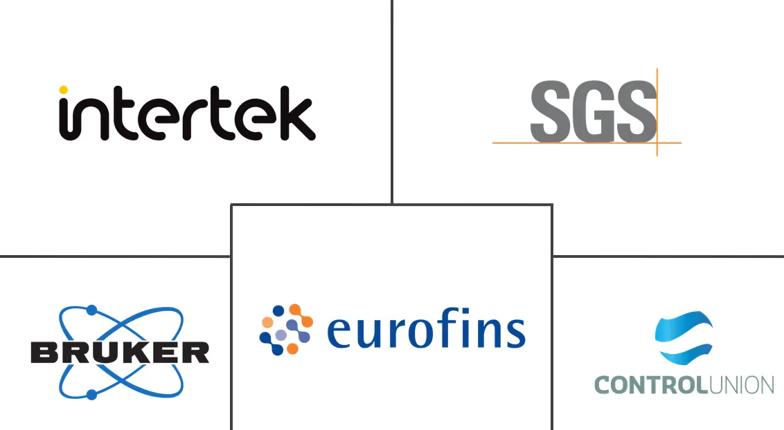 Europe Feed Testing Market Major Players