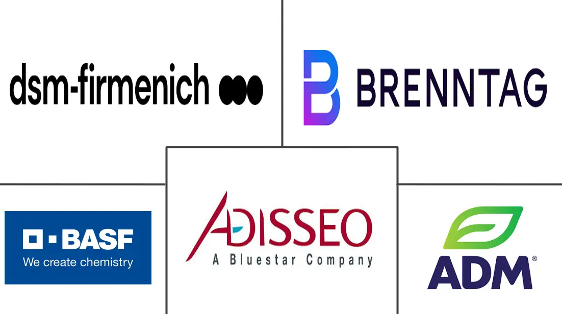 Logo delle aziende correlate