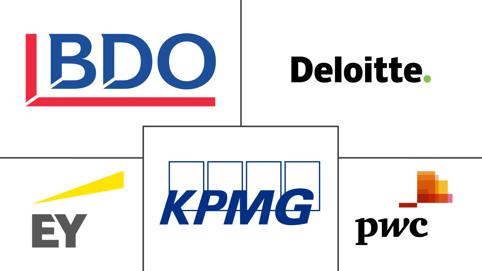 Logo delle aziende correlate