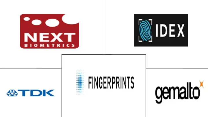 Europe fingerprint sensor market size