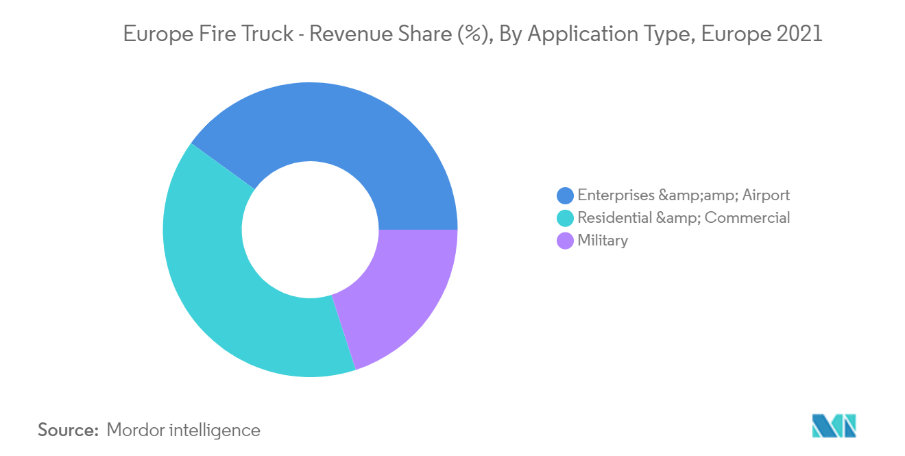 europe-fire-truck