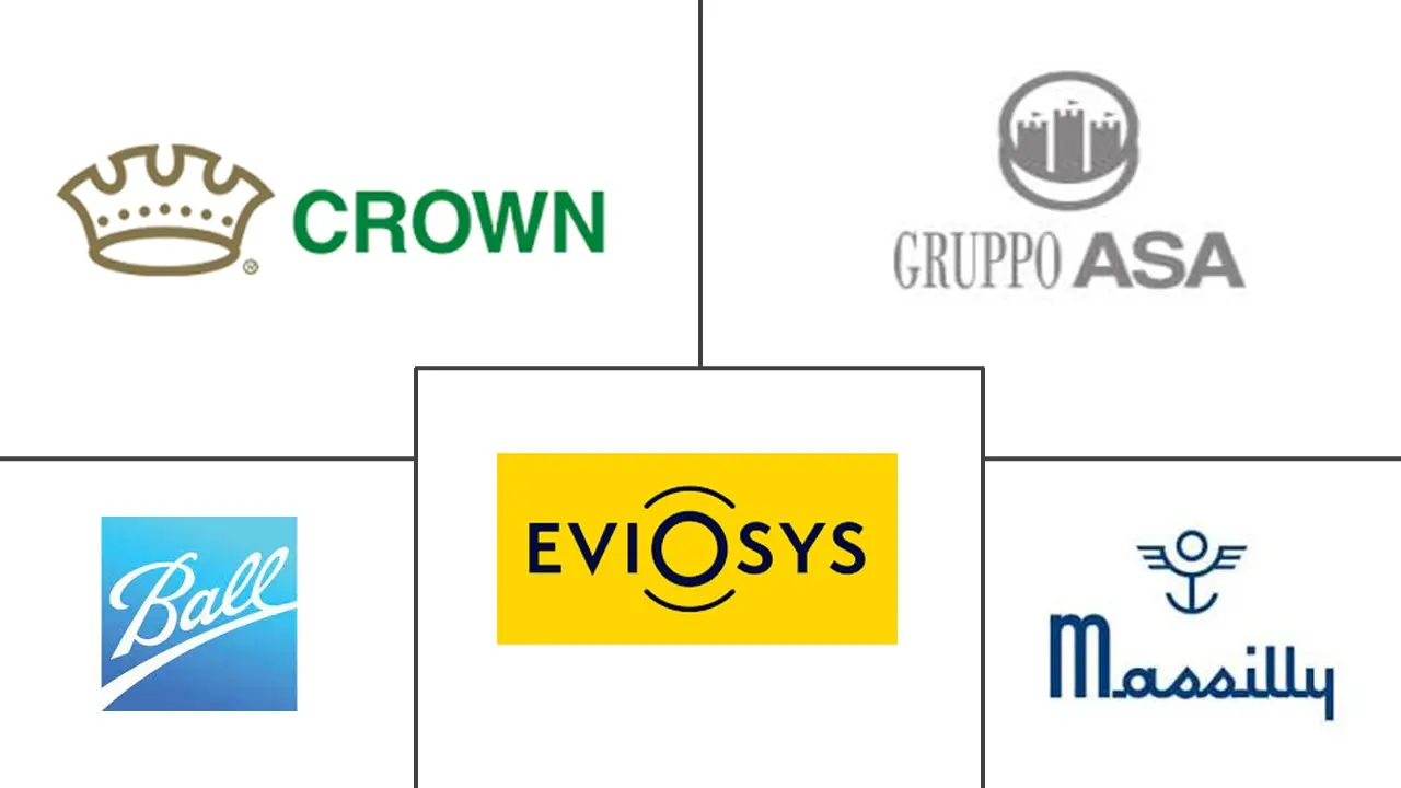 Principais participantes em Mercado Europeu de Latas para Alimentos indústria